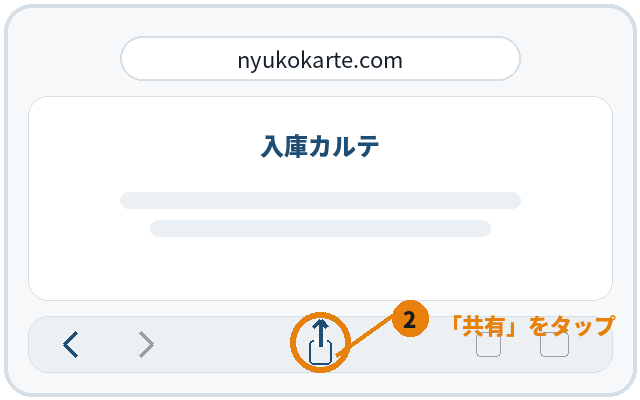 Safariの共有ボタン