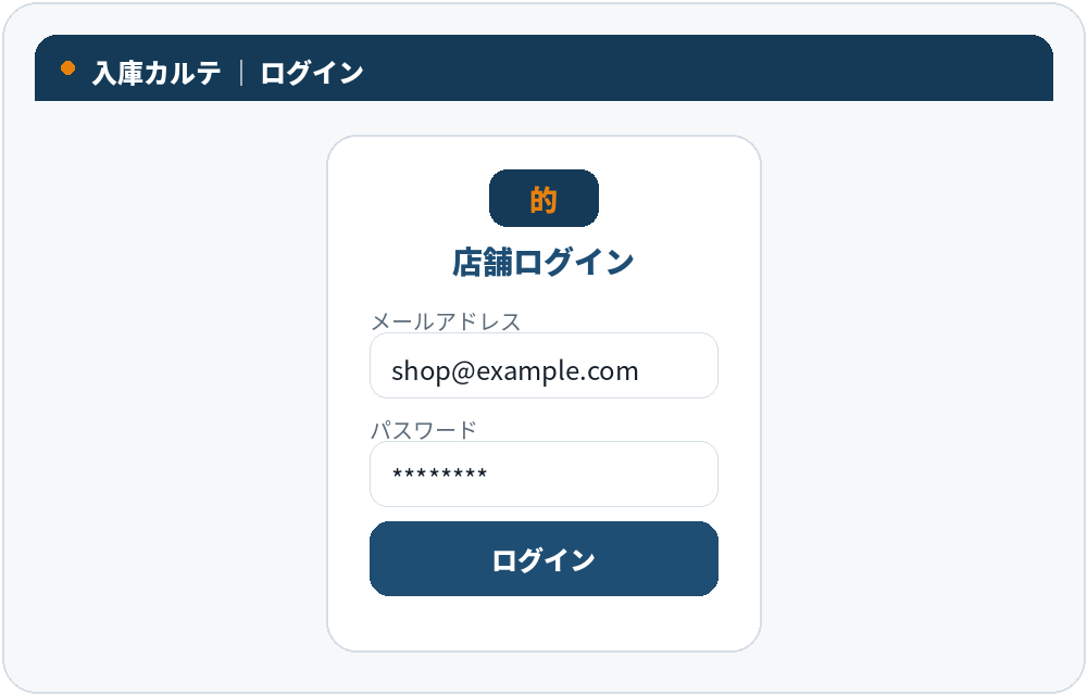 ログイン画面