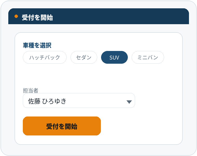 受付開始