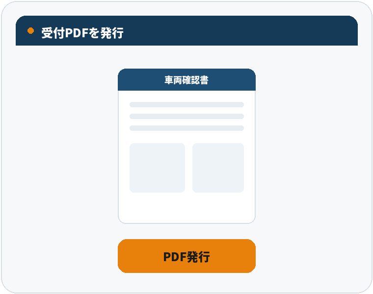 PDF発行