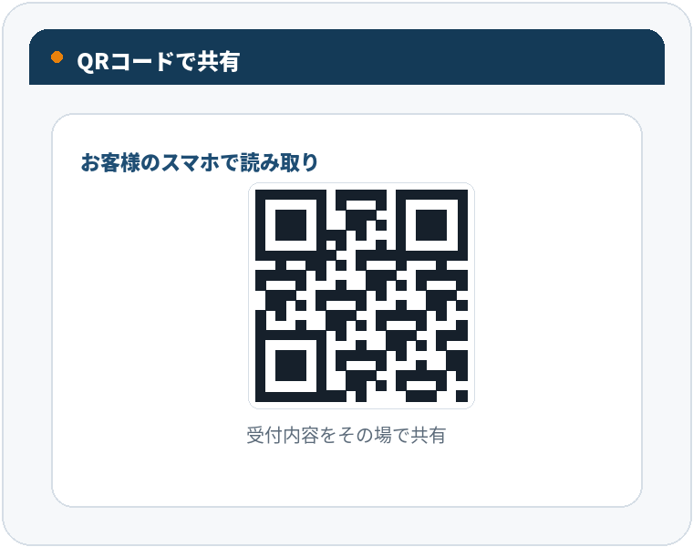 QR共有